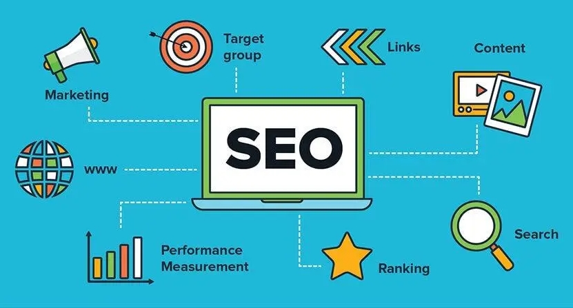 SEO顧問如何提供定制的SEO戰(zhàn)略？