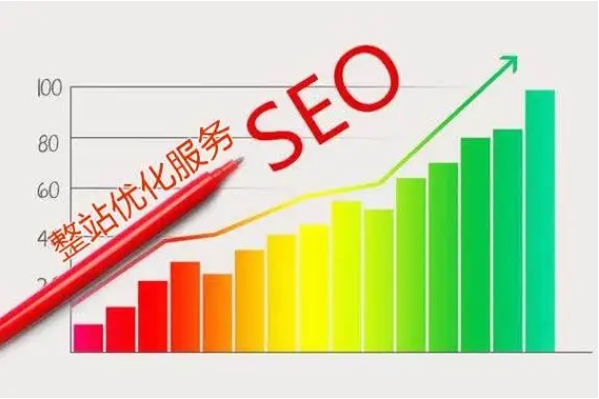 整站優(yōu)化公司能夠起到哪些關(guān)鍵作用？