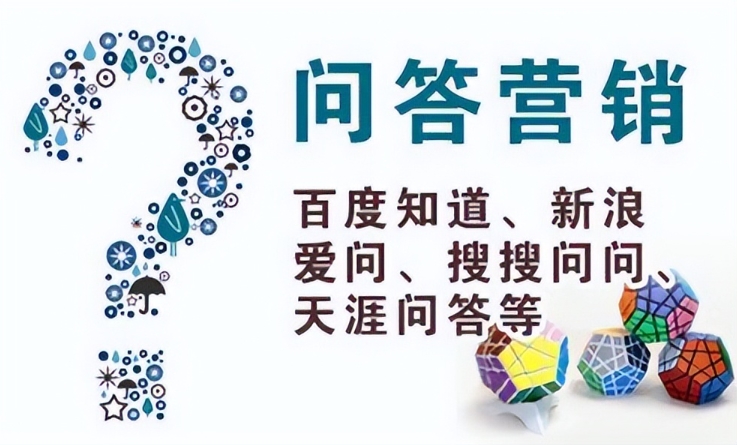 問答營銷：以問題引發(fā)思考，以答案吸引關(guān)注